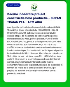 Decizie incadrare proiect constructie hala productie - BURAN TRAIAN PF