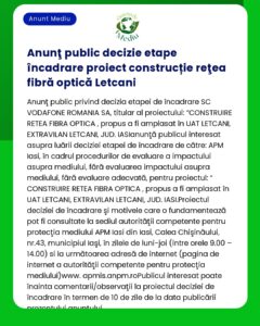 Decizia etapei de încadrare pentru proiectul Rețea fibră optică propusă în Letcani de către VODAFONE ROMANIA SA extravilan Letcani Iași