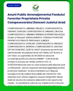 Anunt Public Amenajamentul Fondului Forestier Proprietate Privata Comp