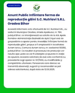 Nu se poate realiza transformarea solicitată deoarece textul strict al anunțului nu este furnizat