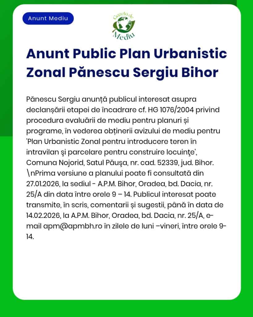 Plan Urbanistic Zonal pentru introducerea terenului în Oradea, Bihor, România, cu informații despre perioadele de consultare a documentelor.