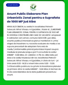 Anunț privind elaborarea unui Plan Urbanistic Zonal pentru 1000 mp în județul Alba, cu detalii despre proiect.