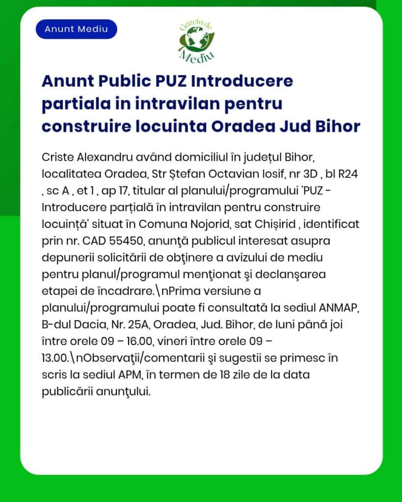 Anunț privind introducerea parțială a PUZ pentru construcție rezidențială în Oradea, județul Bihor.