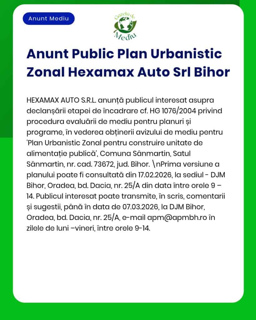 Anunț privind Planul Urbanistic din Sânmartin, Bihor.