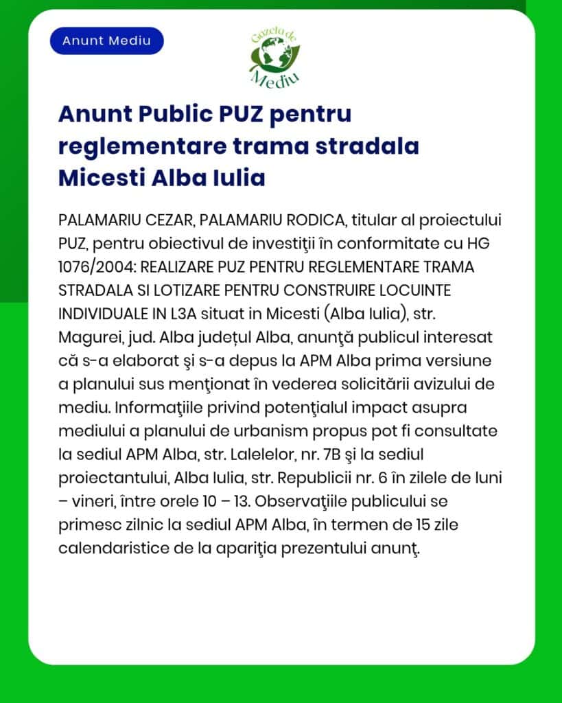 Anunț despre proiectul urbanistic de construire locuințe pe str. Măgurii, Micești, Alba Iulia, cu detalii privind procedura.