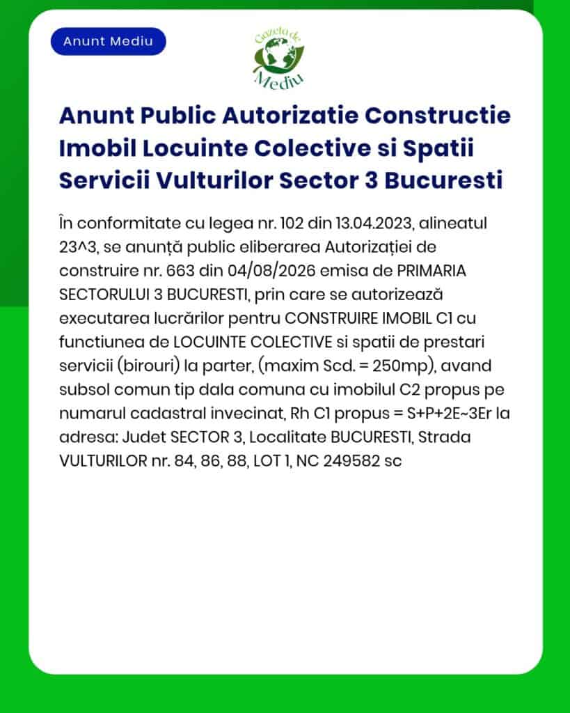Anunt Public Autorizatie Constructie Imobil Locuinte Colective si Spat