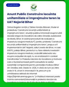 Anunț privind construirea de locuințe individuale și a infrastructurii aferente pe terenul UAT Nojorid, județul Bihor.