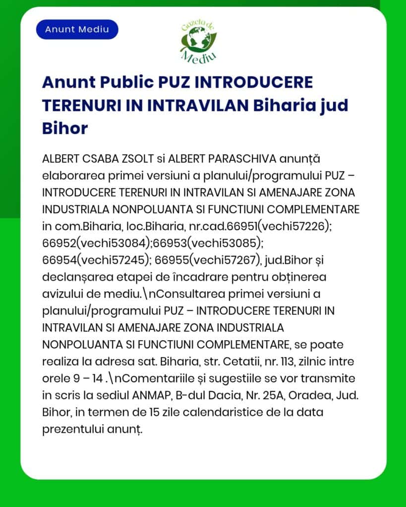 Anunț privind introducerea unui teren în planul urbanistic al județului Bihor cu lista de planuri și coduri aferente.