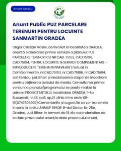 Anunț privind planul urbanistic zonal pentru zonele rezidențiale din Oradea, cu numerele de proiect și locațiile acestora.