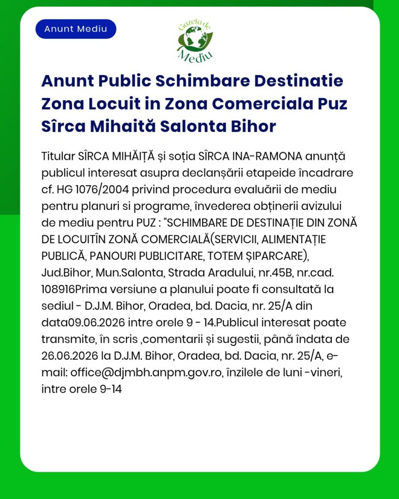 Anunt Public Schimbare Destinatie Zona Locuit in Zona Comerciala Puz S