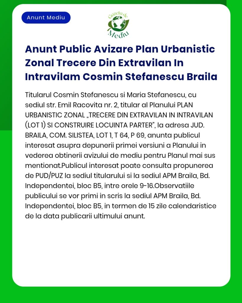 Anunt Public Avizare Plan Urbanistic Zonal Trecere Din Extravilan In I