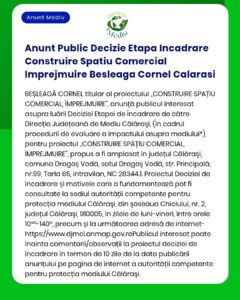 Anunt Public Decizie Etapa Incadrare Construire Spatiu Comercial Impre