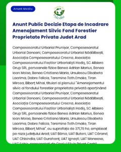 Anunt Public Decizie Etapa de Incadrare Amenajament Silvic Fond Forest