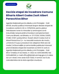 APM publică un anunț privind etapele de încadrare pentru comuna Bihar, județul Bihor, cu detalii juridice și administrative relevante.